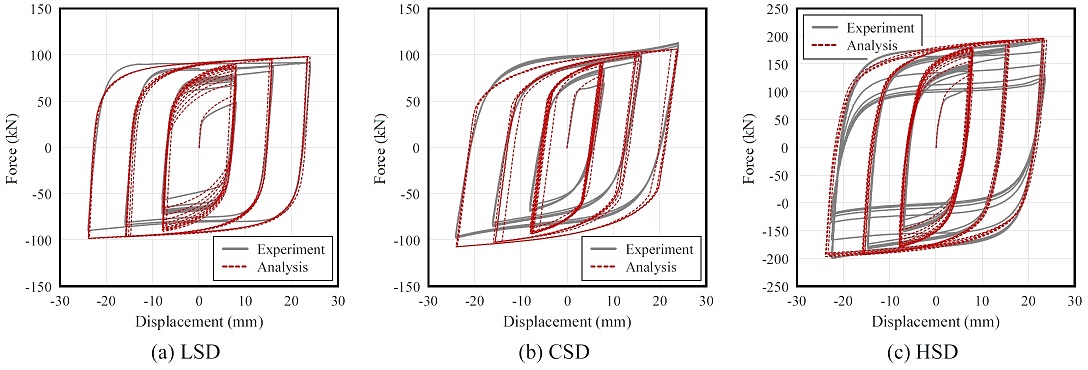Fig. 20.