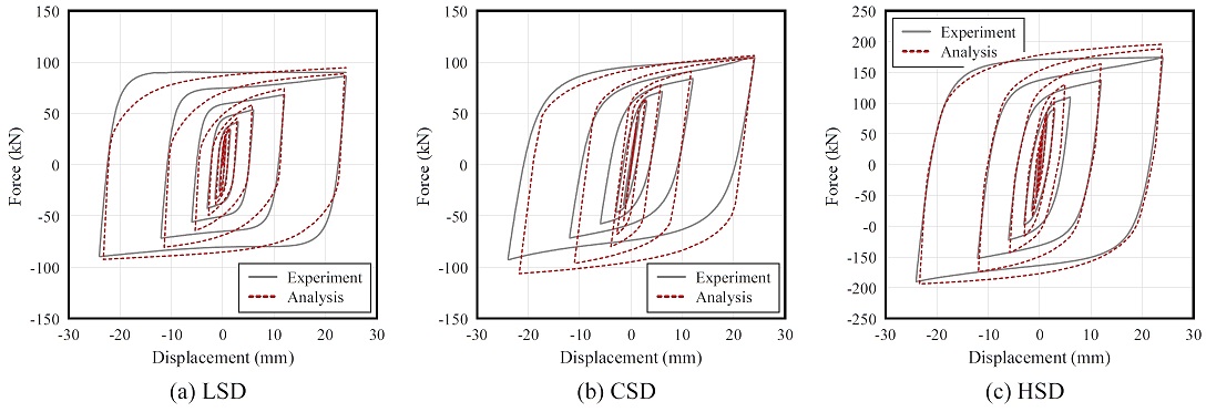 Fig. 21.