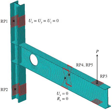 Fig. 3.