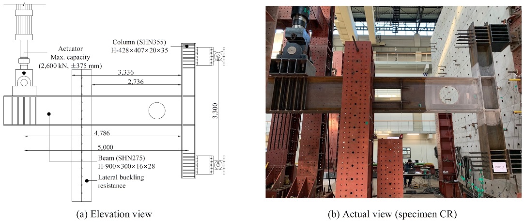 Fig. 9.