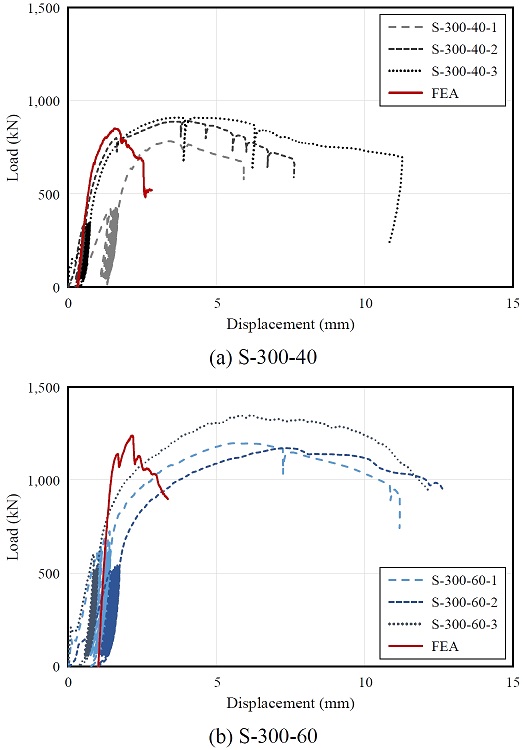 Fig. 12.