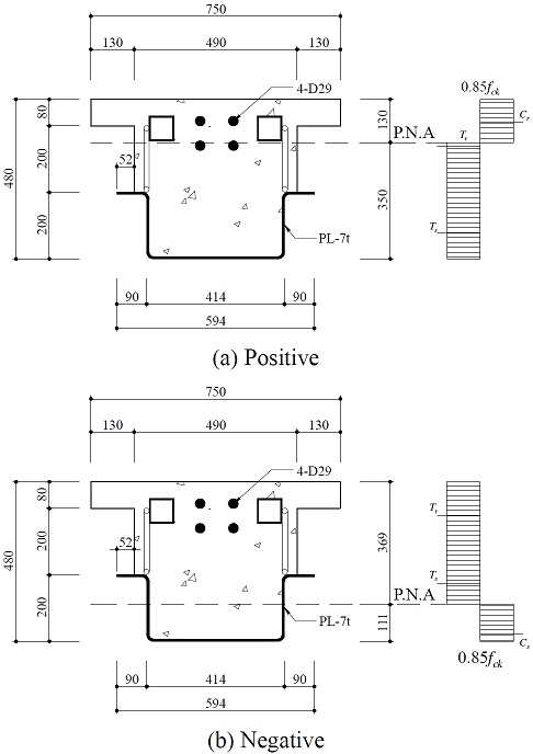 Fig. 11.