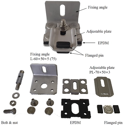 Fig. 2.