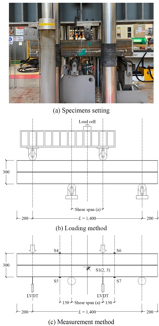 Fig. 5.