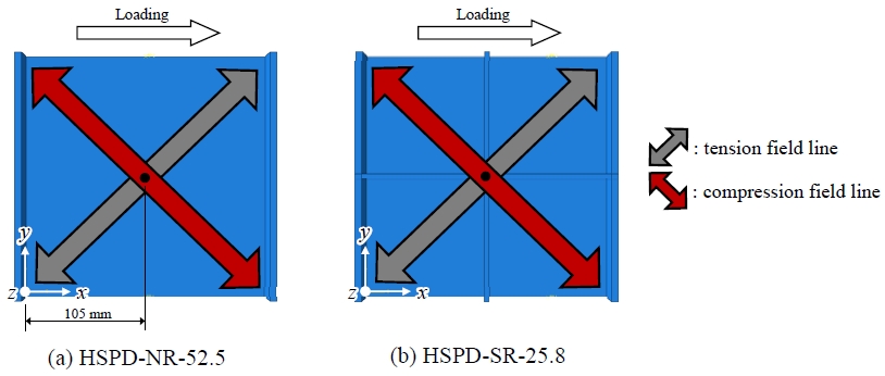 Fig. 11.