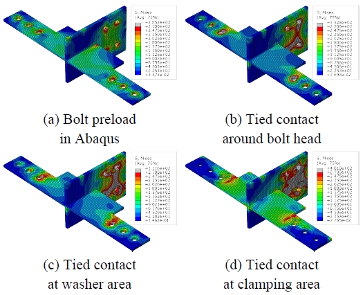 Fig. 12.