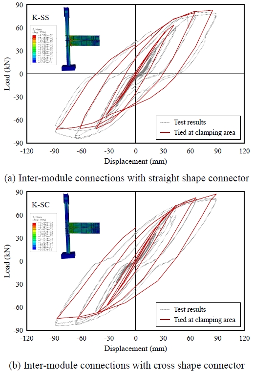 Fig. 14.