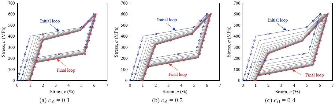 Fig. 8.