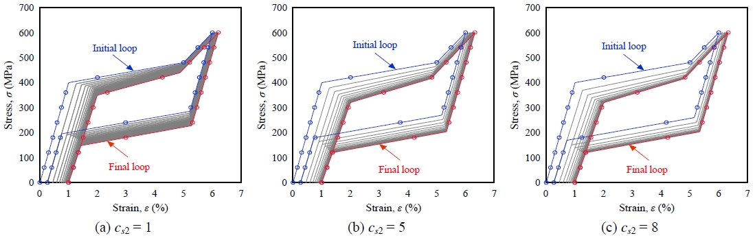 Fig. 9.