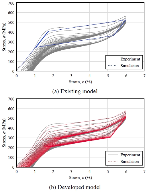 Fig. 11.