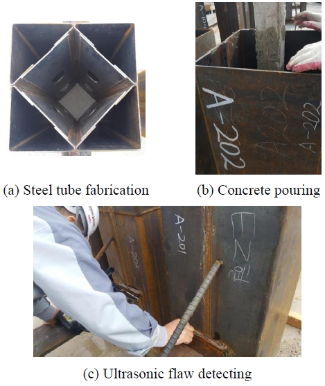 Fig. 2.