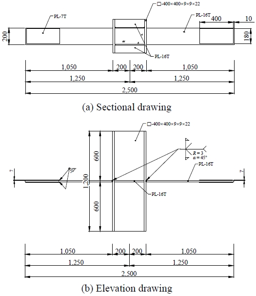 Fig. 5.