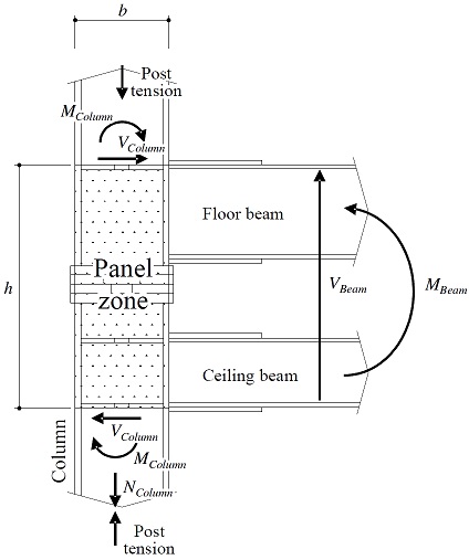 Fig. 12.