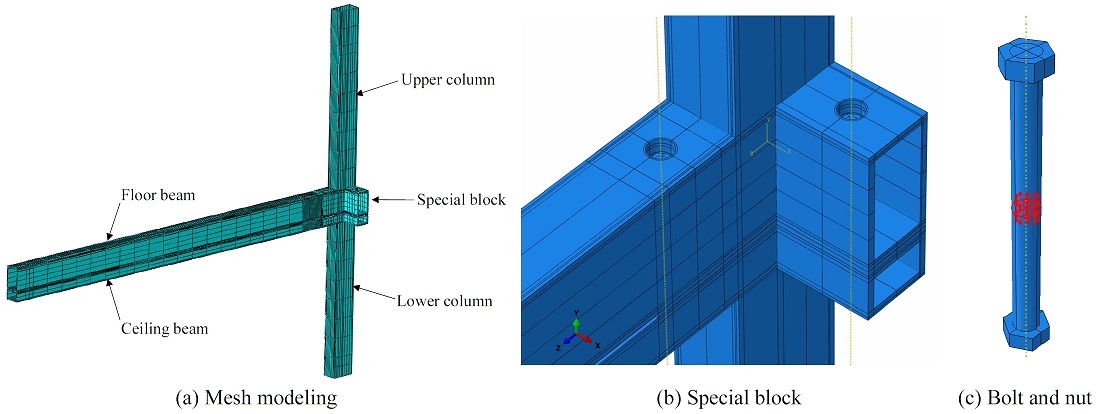 Fig. 12.