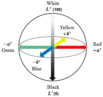 Fig. 8.