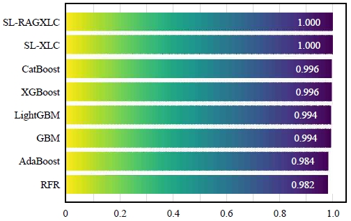 Fig. 11.