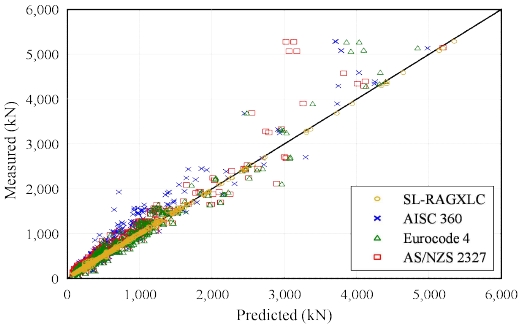 Fig. 13. Fig. 13.