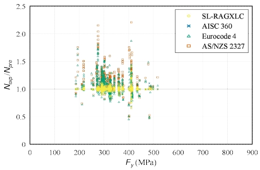 Fig. 14.
