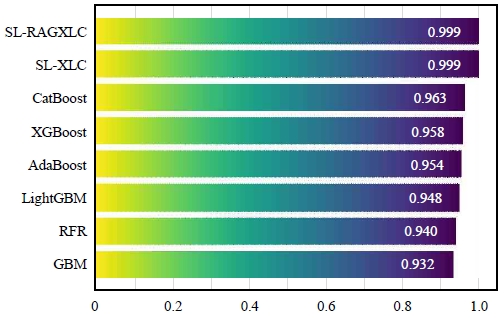 Fig. 16.