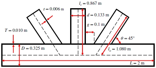 Fig. 3.