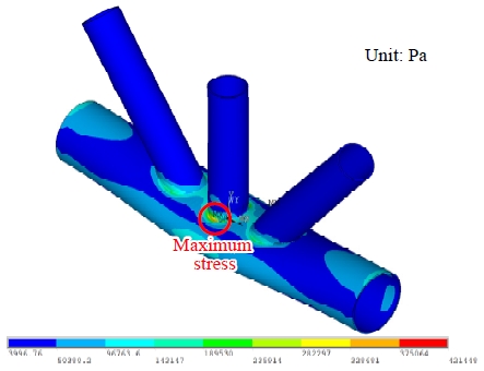Fig. 8.
