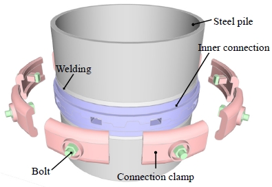 Fig. 5.