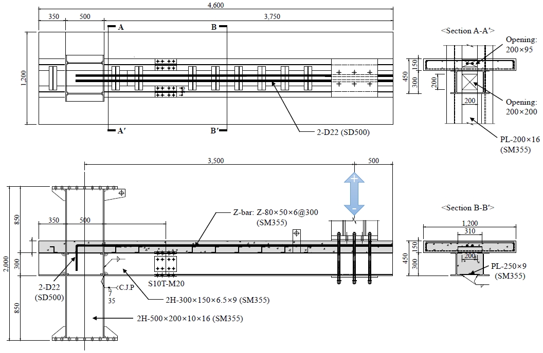 Fig. 7.