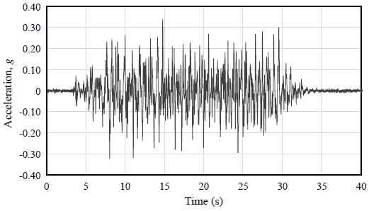 Fig. 9.