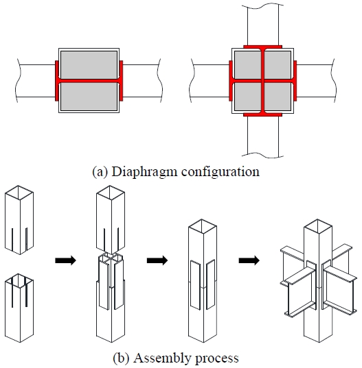 Fig. 1.