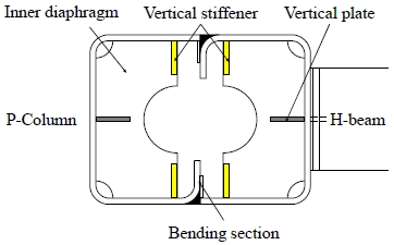 Fig. 2.