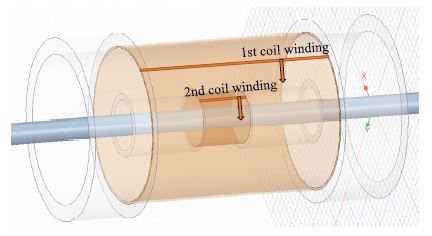 Fig. 9.