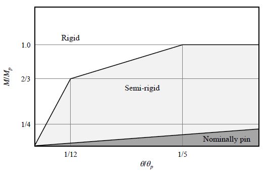 Fig. 11. Fig. 11.