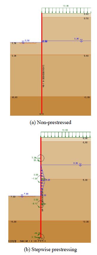 Fig. 5. Fig. 5.