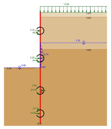 Fig. 7.