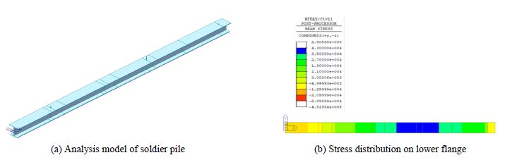 Fig. 13.