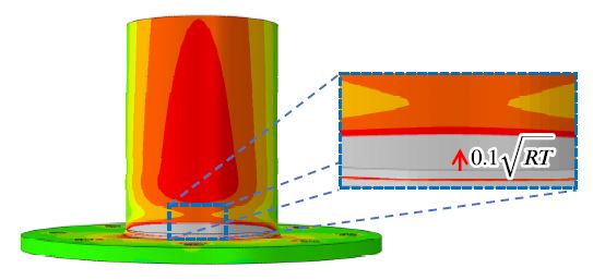 Fig. 4.