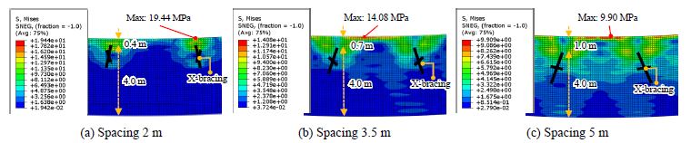 Fig. 13. Fig. 13.