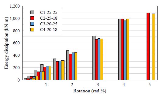 Fig. 11.