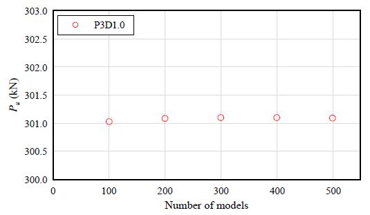 Fig. 12.