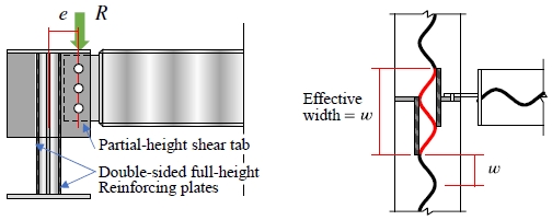 Fig. 3. Fig. 3.