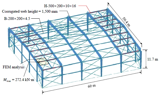 Fig. 5.