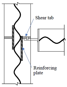 Fig. 7.