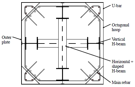 Fig. 1.