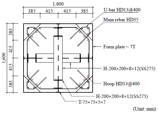 Fig. 3.