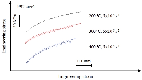 Fig. 6. Fig. 6.