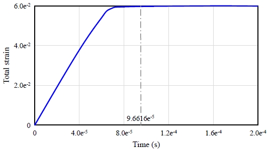 Fig. 12.