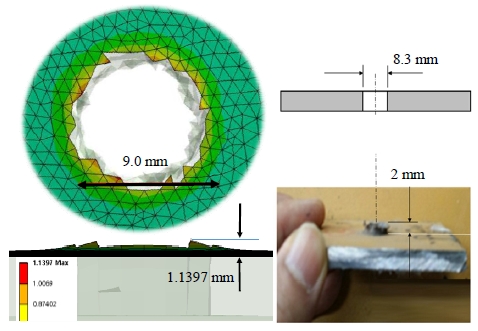 Fig. 13.
