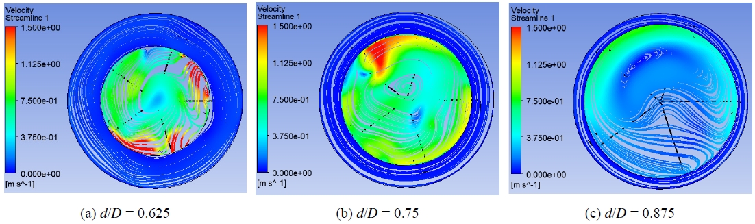 Fig. 10.