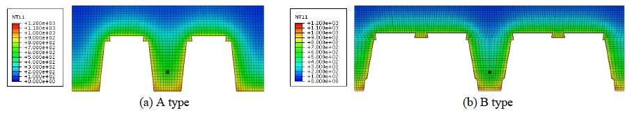 Fig. 9.