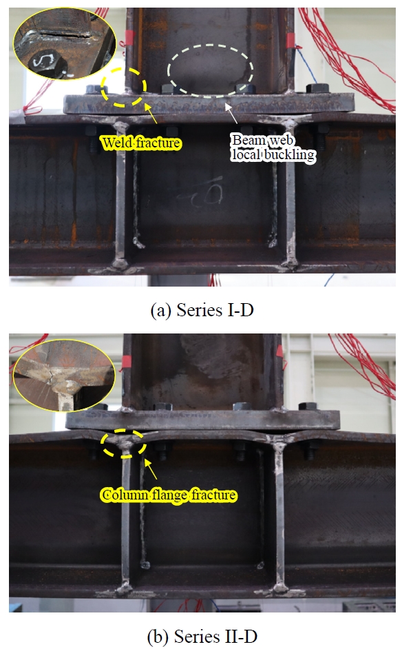 Fig. 16.